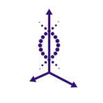 Biocartesian